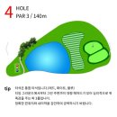 충남 2인플레이, 드라이버가능한 파3 중원대학교 골프장 후기