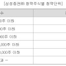 그린파워5 이미지