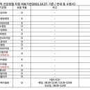 은혜의원 이미지