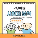 점촌로 | 고등 2학년 수학시험지 분석