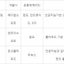 케이메디팜 이미지