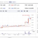 주식회사 원익홀딩스 이미지