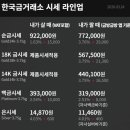 신촌로35길 이미지