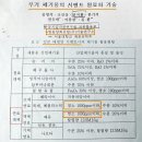 한국염소연구소 이미지