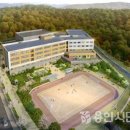 용인다움학교 이미지