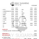 그레이슈가링왁싱 분당판교점 네이버블로그