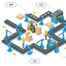 (주)트윔 이미지