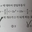 고1 기말 기출 부등식입니다 이미지