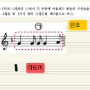 음악 화음 잘 아시는 분 ㅠ 이미지