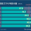 우리윤활유 이미지