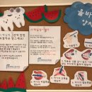 상동연세치과