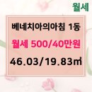 아침도시공인중개사사무소 네이버블로그