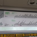 상일1동주민센터.고덕사회체육센터
