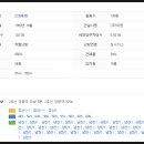 이츠모텔 이미지