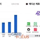 포인트광고 이미지