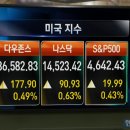 [오전장] 꼭 봐야 할 주요뉴스와 관련주는? (공개방송 12월 13일)