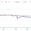 (주)보락 이미지