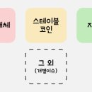위드와이엠 네이버블로그