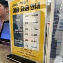 하피랜드 | 하피랜드 솔직후기 | 방학맞이 아이랑 물놀이+찜질까지! 작지만 알찬 워터파크