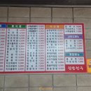 유니온분식