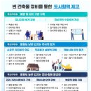 신대푸르지오공인중개사사무소 이미지