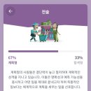 꼬치선생 이미지