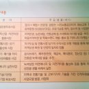 손메주영농조합법인 이미지