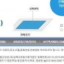 아파트부지/공도주택용지(천안시아파트부지)매매합니다. 이미지