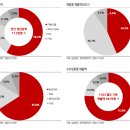 상승피에프 이미지