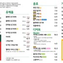 미소목장 네이버블로그