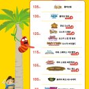신화랜드 네이버블로그