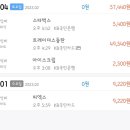 윤우목장 이미지