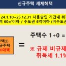 용산-후암-25 이미지