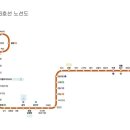 아이비여성의원 이미지