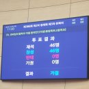 목포고등학교 이미지