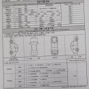대신카모터스 네이버블로그