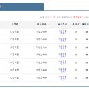 수원버스터미널 이미지
