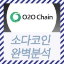 비제로골프 | 소다코인(SOC)-시럽테이블의 블록체인 푸드 플랫폼 소개