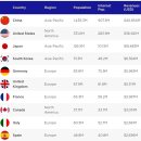 게임왕PC방 이미지