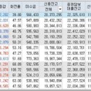 (주)피앤이시스템즈 이미지