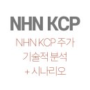 NHNKCP_2