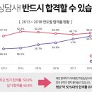 비전취업직업소개소