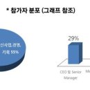 삼신약품 이미지