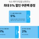 아미여행사 | BTS LA 월드투어 원정 아미를 위한 SoFi 가는법 교통 완벽 정리