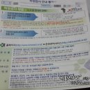 적성사진관 이미지