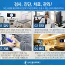 신비마취통증의학과 이미지