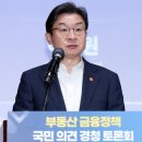 [속보]“투자 한도 둔다” 이억원 단일종목 레버리지 추가 규제 경고 이미지
