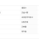 용산-후암-423 이미지