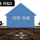 그곳애 이미지
