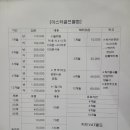 마스타골프클럽 이미지